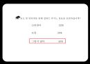 [언론수용의 자세] 기사요약, 기사비판, 설문조사, 지향&지양, 카지도 사회문제, 카지노 사업.pptx 15페이지