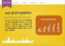 스마트 미디어와 뉴스의 변화 (스마트 시대, 뉴스 환경이 변화, 기존 뉴스 매체의 위기, 도전과 응전).pptx 7페이지