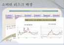 Global 소버린 리스크 Sovereign risk (소버린리스크 이해, 소버린리스크 배경, 그리스의 소버린리스크, 러시아의 국가부도).pptx 6페이지