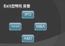 우리나라 벤처기업 사례 - 벤처기업의 Exit전략 (Exit전략의 개념, Exit전략의 필요성, Exit전략의 유형).pptx 5페이지