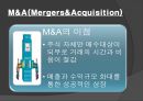 우리나라 벤처기업 사례 - 벤처기업의 Exit전략 (Exit전략의 개념, Exit전략의 필요성, Exit전략의 유형).pptx 17페이지