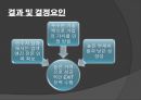 우리나라 벤처기업 사례 - 벤처기업의 Exit전략 (Exit전략의 개념, Exit전략의 필요성, Exit전략의 유형).pptx 20페이지