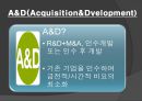 우리나라 벤처기업 사례 - 벤처기업의 Exit전략 (Exit전략의 개념, Exit전략의 필요성, Exit전략의 유형).pptx 21페이지