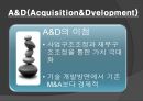 우리나라 벤처기업 사례 - 벤처기업의 Exit전략 (Exit전략의 개념, Exit전략의 필요성, Exit전략의 유형).pptx 22페이지