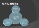 우리나라 벤처기업 사례 - 벤처기업의 Exit전략 (Exit전략의 개념, Exit전략의 필요성, Exit전략의 유형).pptx 25페이지
