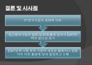 우리나라 벤처기업 사례 - 벤처기업의 Exit전략 (Exit전략의 개념, Exit전략의 필요성, Exit전략의 유형).pptx 26페이지