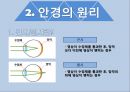 안경(眼鏡)의 모든 것 (안경의 발달과정, 안경의 원리, 안경과 생활, 한국의 안경, 근시원시, 노안, 눈에 좋은 음식, 스마트시대의 안경).pptx 9페이지
