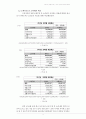 소비세와 개별소비세, 그리고 담배소비세 (소비세의 의미와 목적, 성격, 비중 / 개별소비세의 의미, 도입배경과 목적, 사례로 보는 효과 / 담배소비세의 의미, 과세대상이 되는 담배의 종류, 세율, 흡연율 영향) 4페이지