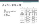 온실가스 평가기법 (온실가스 평가제도 도입 배경, IPCC, 온실가스 평가기법 작성규정, 온실가스 배출량 산정 방법, 온실가스 평가 법 개정, 온실가스 평가 사례, 외국과 한국의 비교).pptx 22페이지