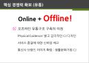 [CJ헬로비전 (CJ Hello vision) 알뜰폰 사업 운영 전략  및  개선 방안] 마케팅 전략 분석, 서비스 경험 관리, MVNO 가상 이동통신 사업자, MNO 사업자별 알뜰폰 사업자.ppt 12페이지