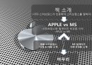 “서구의 경영 철학”  APPLE(애플) vs MS, 사례 & 내용 소개, MS 빌게이츠.pptx 2페이지