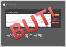“서구의 경영 철학”  APPLE(애플) vs MS, 사례 & 내용 소개, MS 빌게이츠.pptx 26페이지