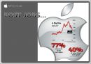 “서구의 경영 철학”  APPLE(애플) vs MS, 사례 & 내용 소개, MS 빌게이츠.pptx 27페이지