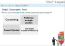 Know Thy Consumers 싱글족 (싱글족 사회이슈,싱글족 제품,싱글족 정의 및 특성 사례).pptx 10페이지