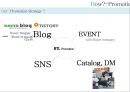 Know Thy Consumers 싱글족 (싱글족 사회이슈,싱글족 제품,싱글족 정의 및 특성 사례).pptx 24페이지