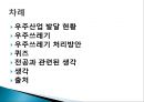 우주환경과 우주쓰레기-우주산업 발달 현황,우주쓰레기 처리방안,우주산업발달의 파급효과와 문제점,우주쓰레기의 실정 2페이지