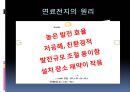 신재생 에너지 관련 비즈니스,신재생 에너지 종류,연료전지,GS계열사 내 연료전지 사업,태양광 산업 침체,연료전지 개발 ppt 6페이지