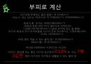 우주와 태양계 발표-화성 토양에서 물,큐리어시티의 물 발견,사이언스지의 기사,나사의 공식 보도자료 17페이지