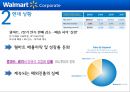 월마트-외부분석 내부분석,월마트 코스트코,격 경쟁력,물류 시스템,공급망 관리,경쟁우위 지속가능성,브랜드마케팅,서비스마케팅,글로벌경영,사례분석,swot,stp,4p 4페이지