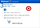 월마트-외부분석 내부분석,월마트 코스트코,격 경쟁력,물류 시스템,공급망 관리,경쟁우위 지속가능성,브랜드마케팅,서비스마케팅,글로벌경영,사례분석,swot,stp,4p 9페이지