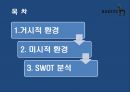 온라인 시장확대-고가브랜드 소비 증가,의류시장 침체,캐쥬얼시장 성장,LG패션 브랜드,브랜드마케팅,서비스마케팅,글로벌경영,사례분석,swot,stp,4p 2페이지