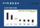 온라인 시장확대-고가브랜드 소비 증가,의류시장 침체,캐쥬얼시장 성장,LG패션 브랜드,브랜드마케팅,서비스마케팅,글로벌경영,사례분석,swot,stp,4p 7페이지