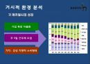 온라인 시장확대-고가브랜드 소비 증가,의류시장 침체,캐쥬얼시장 성장,LG패션 브랜드,브랜드마케팅,서비스마케팅,글로벌경영,사례분석,swot,stp,4p 9페이지