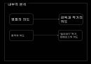 역사란 무엇인가,시대의 변화에 따른 역사,영화 트로이,역사왜곡과 상업성 ppt 13페이지