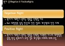 ≪의료 쏠림현상에 대한 해결 방안≫ 정부가 추진중인 의료쏠림현상 해결방안 사례, Rights, 환자 측의Negative & PositiveRights, 지방 병원과 대형병원 측의 Rights, Inducement, 정부의 경영적 지원.pptx 5페이지