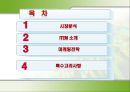 육아용품 - 베이비 박스 (시장분석, 아이템, 마케팅전략 4p
, 특수고려사항).pptx 2페이지