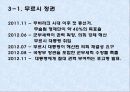 이집트 사태 (무슬림 형제단과 이집트 현대사, 이집트 혁명, 무르시 정권과 현 유혈사태, 관련국들의 입장, 전망).pptx 12페이지