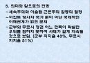 이집트 사태 (무슬림 형제단과 이집트 현대사, 이집트 혁명, 무르시 정권과 현 유혈사태, 관련국들의 입장, 전망).pptx 21페이지