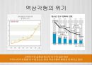 인구 감소시대 교육시장 (역삼각형의 위기, 청소년 인구감소 현황, 인구감소로 인한 교육시장에서의 변화, 외국의 사례).pptx 4페이지
