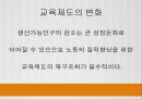 인구 감소시대 교육시장 (역삼각형의 위기, 청소년 인구감소 현황, 인구감소로 인한 교육시장에서의 변화, 외국의 사례).pptx 13페이지
