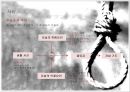 [의료사회사업론] 우울증 (우울장애 / depressive disorder) 주요 증상, DSM-IV의 분류, 주요우울장애, 기분부전장애, 미분류형 우울장애, 우울증 분류법, 우울증의 원인과 치료, 자살.pptx 16페이지
