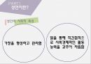 [인적자원개발] 성인학습이론 (성인의 정의, 성인의 발달 특성, 성인의 사회적 특성, 성인학습이론, 일반 학습이론, 안드라고지(Andragogy)와 자기주도 학습이론, 경험학습이론, 전환학습이론).pptx
 6페이지