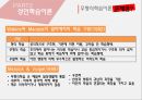 [인적자원개발] 성인학습이론 (성인의 정의, 성인의 발달 특성, 성인의 사회적 특성, 성인학습이론, 일반 학습이론, 안드라고지(Andragogy)와 자기주도 학습이론, 경험학습이론, 전환학습이론).pptx
 22페이지