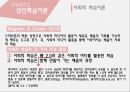 [인적자원개발] 성인학습이론 (성인의 정의, 성인의 발달 특성, 성인의 사회적 특성, 성인학습이론, 일반 학습이론, 안드라고지(Andragogy)와 자기주도 학습이론, 경험학습이론, 전환학습이론).pptx
 26페이지