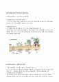 [인적자원관리] 경력개발 (HRD 실천가의 경력개발 활동을 위한 지침, 종업원 개인의 경력 개발, 개인입장, 위험, 개인의 경력개발 4단계, 경력단계별 필요한 핵심역량과 개발포인트) 4페이지