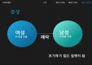 이상성행동 (섹스중독, 시간, 수간, 절단 도착증, 불결 도착증(오물 기호증,배설 도착증), 저산소기호증, 치료).pptx
 27페이지