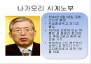 일본 전산(日本電産) 이야기 - 나가모리 시게노부, 일본 전산-나가모리 시게노부, 일본 전산의 3대 정신-핵심 가치 정열, 열의, 집념.pptx 2페이지