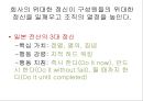 일본 전산(日本電産) 이야기 - 나가모리 시게노부, 일본 전산-나가모리 시게노부, 일본 전산의 3대 정신-핵심 가치 정열, 열의, 집념.pptx 8페이지