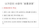 일본 전산(日本電産) 이야기 - 나가모리 시게노부, 일본 전산-나가모리 시게노부, 일본 전산의 3대 정신-핵심 가치 정열, 열의, 집념.pptx 11페이지