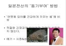 일본 전산(日本電産) 이야기 - 나가모리 시게노부, 일본 전산-나가모리 시게노부, 일본 전산의 3대 정신-핵심 가치 정열, 열의, 집념.pptx 13페이지