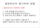 일본 전산(日本電産) 이야기 - 나가모리 시게노부, 일본 전산-나가모리 시게노부, 일본 전산의 3대 정신-핵심 가치 정열, 열의, 집념.pptx 14페이지