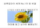 일본 전산(日本電産) 이야기 - 나가모리 시게노부, 일본 전산-나가모리 시게노부, 일본 전산의 3대 정신-핵심 가치 정열, 열의, 집념.pptx 18페이지