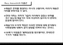 인터랙티브 아트란-작품과 감상자,소통 구조 모식도,작품 설명,가이아의 양상,스크린 활동,가이아의 자궁 13페이지