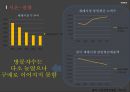 재래시장 활성화 방안-전통시장 재래시장,재래시장 특화산업,재래시장 차별화전략 4페이지