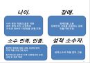 인적자원관리-국경제,사회,환경발전,글로벌 아웃 소싱,현장서비스,부가치의 서비스 솔루션,지역 경제 지원,취업 지원,동기부여 솔루션 15페이지