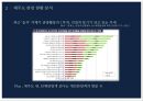 제주도 흑돼지- 브랜드화 마케팅 전략,제주산 흑돼지,제주도 관광객,브랜드 명칭,‘제주 흑돼지’,브랜드마케팅,서비스마케팅,글로벌경영,사례분석,swot,stp,4p 4페이지